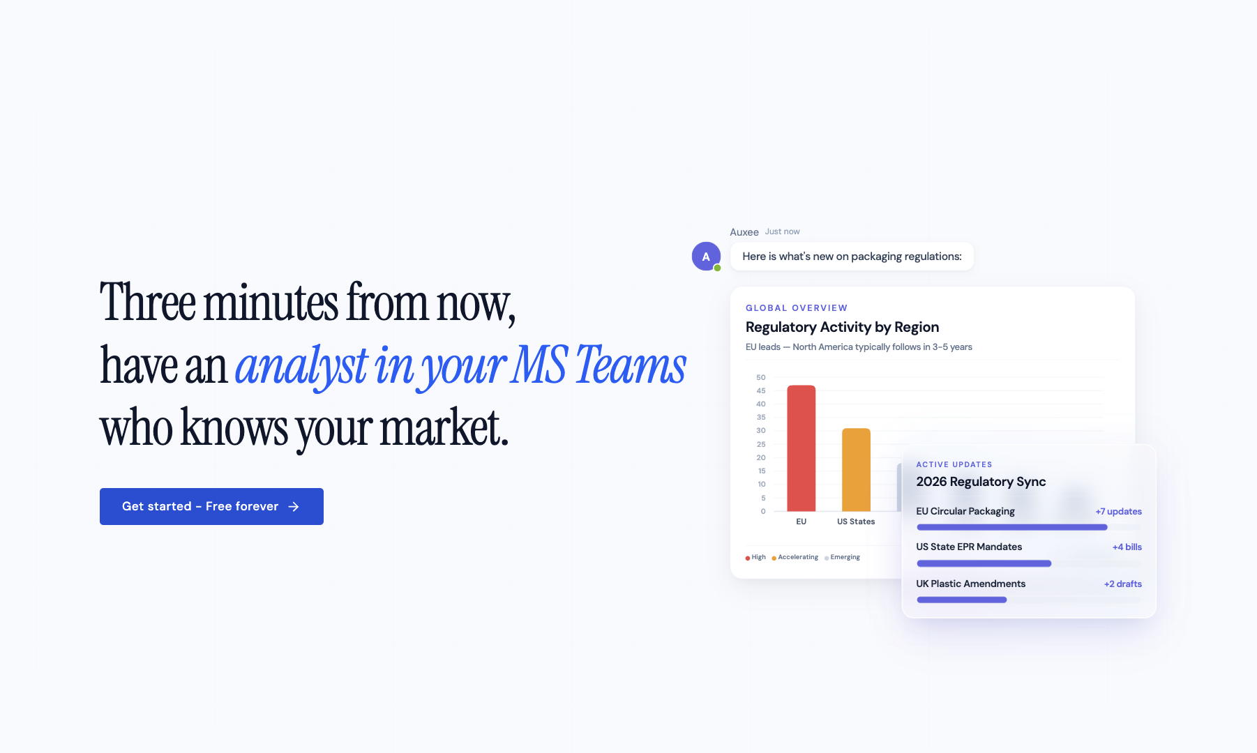 Auxee landing page hero — a proactive AI analyst inside Microsoft Teams