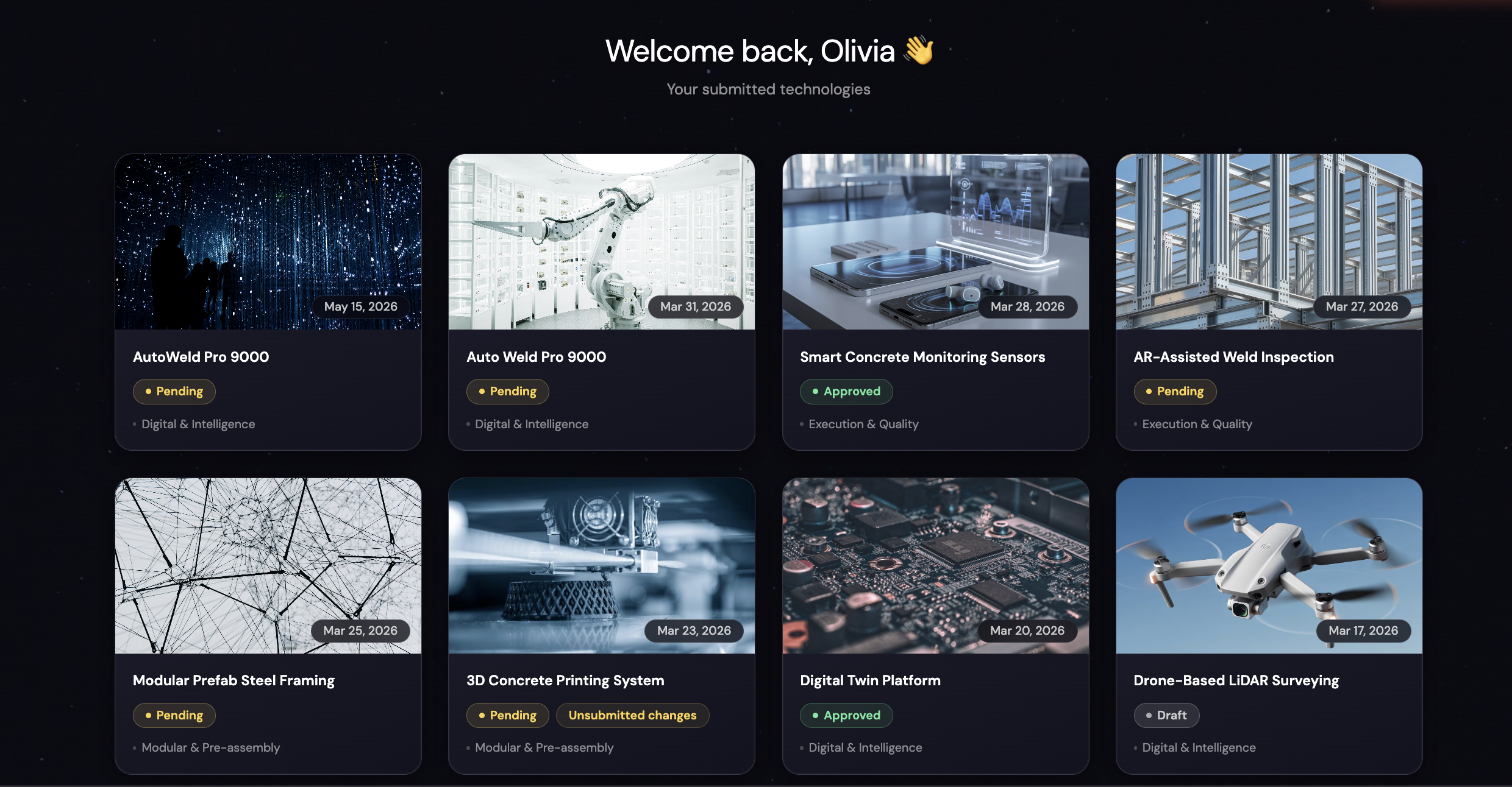 Overview of the completed AI-assisted submission flow
