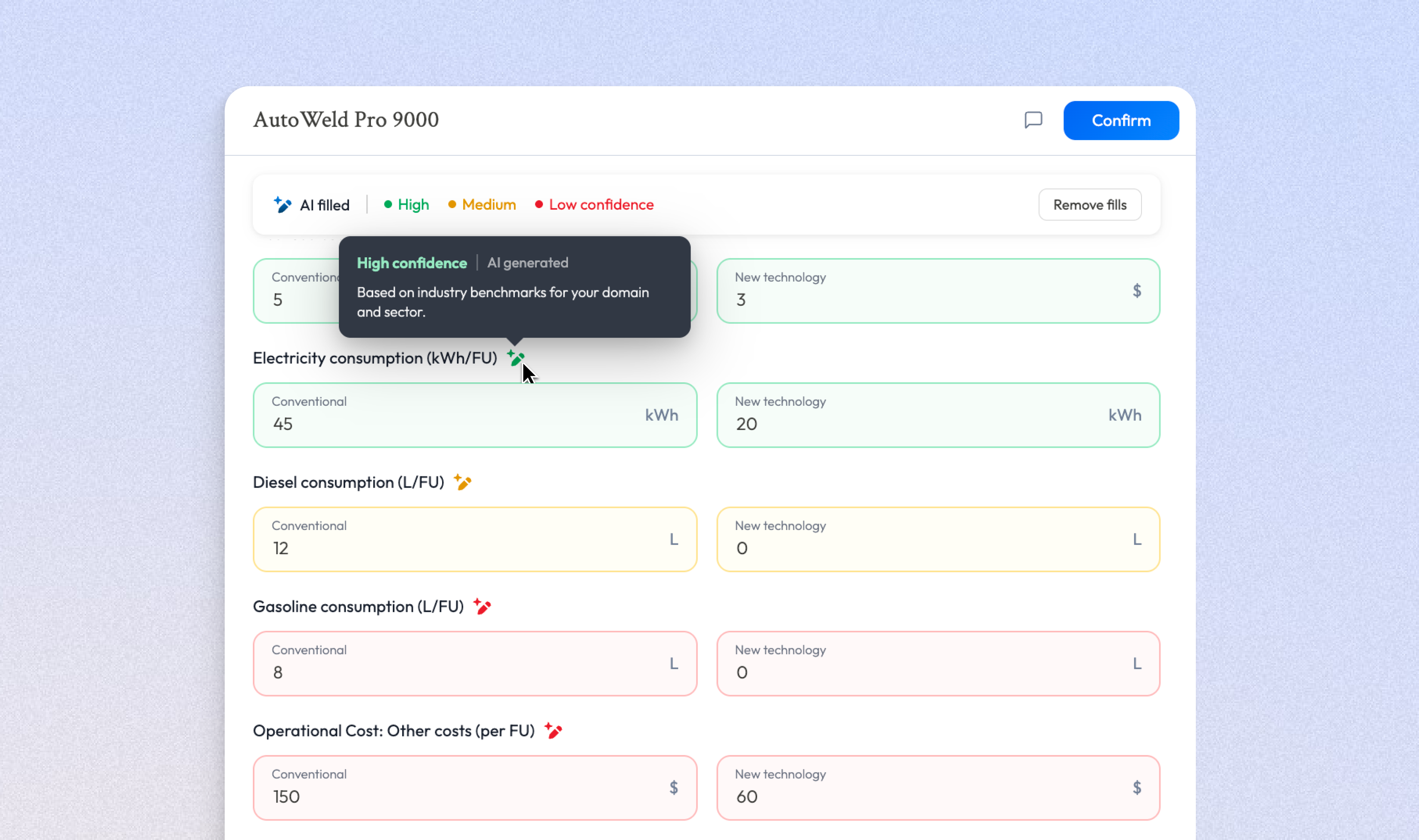 AI-Assisted Submissions