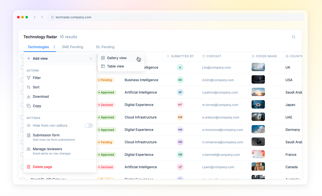 New tab with gallery view added alongside existing table views