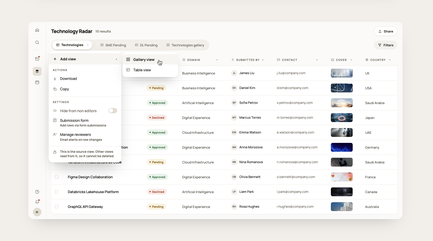 New tab with gallery view added alongside existing table views