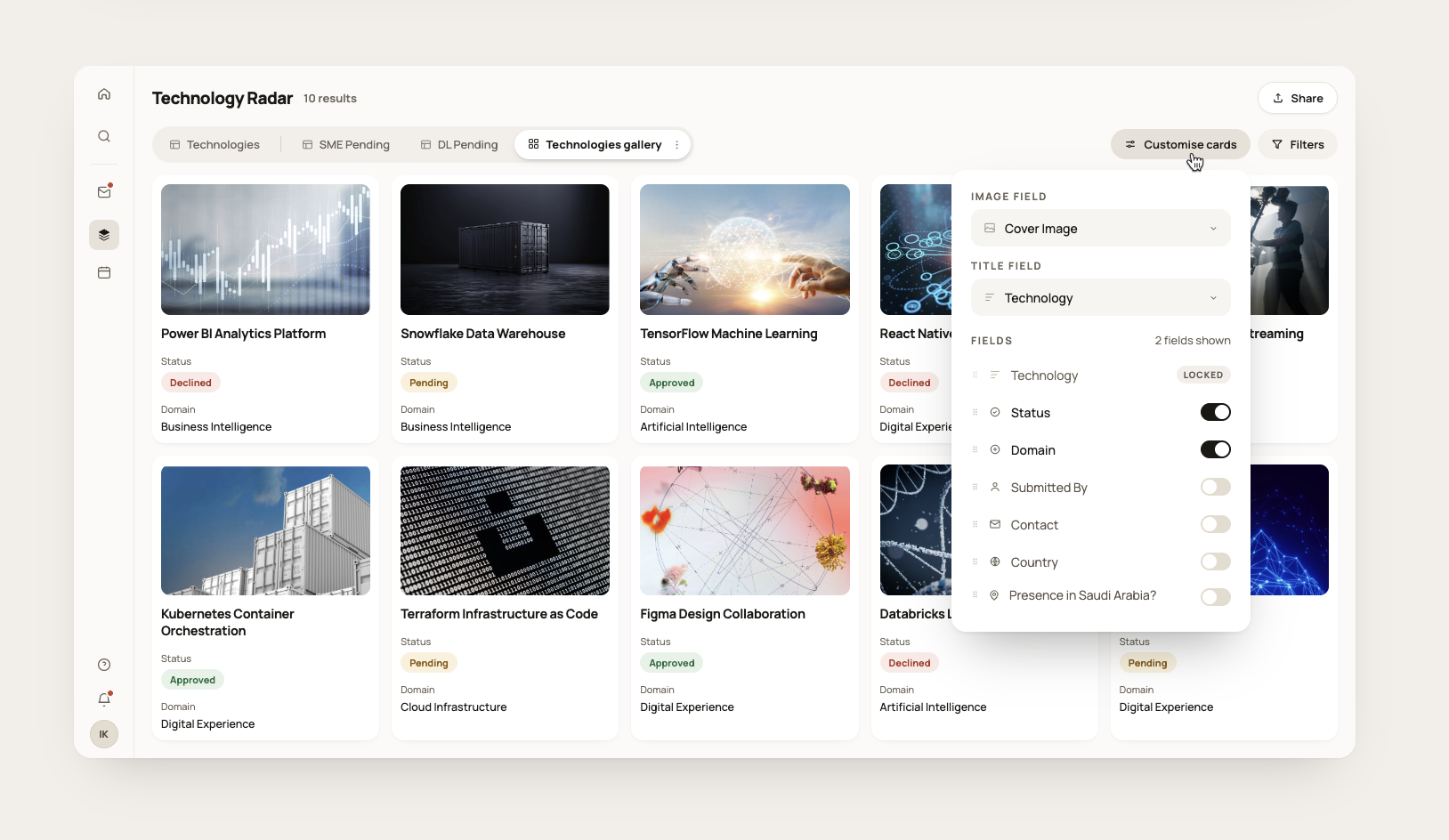 Default gallery card showing technology name, category, and review status